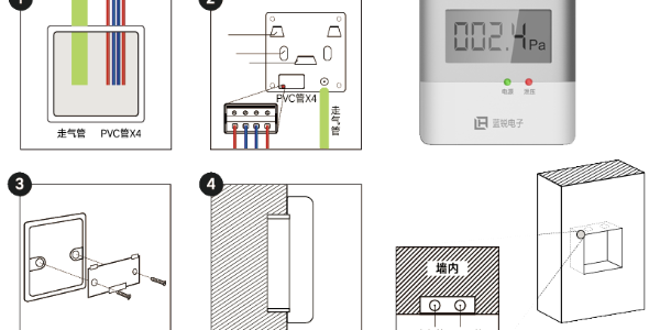 <i style='color:red'>什么是余压控制系统</i>，作用是什么？