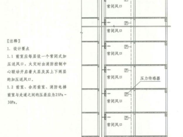 消防糖心VLOG网站入口—糖心APP在线观看电子