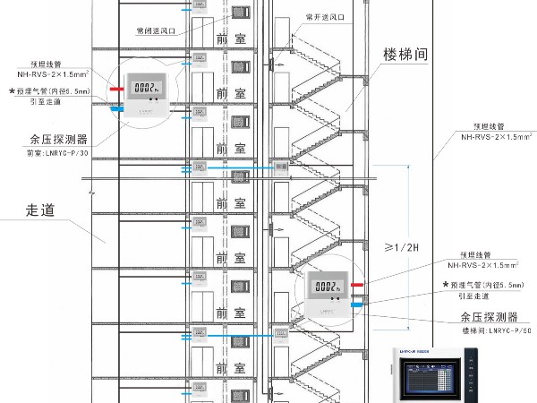 糖心APP在线观看电子：专注<i style='color:red'>余压监控</i>系统的源头生产厂家，工程直供更省心